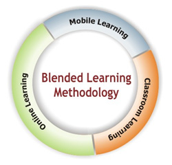 Blended-learning-methodolog
